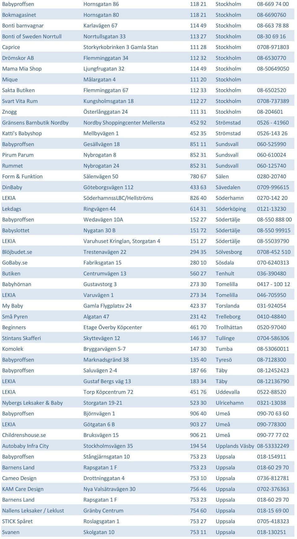 32 114 49 Stockholm 08-50649050 Mique Målargatan 4 111 20 Stockholm Sakta Butiken Flemminggatan 67 112 33 Stockholm 08-6502520 Svart Vita Rum Kungsholmsgatan 18 112 27 Stockholm 0708-737389 Znogg