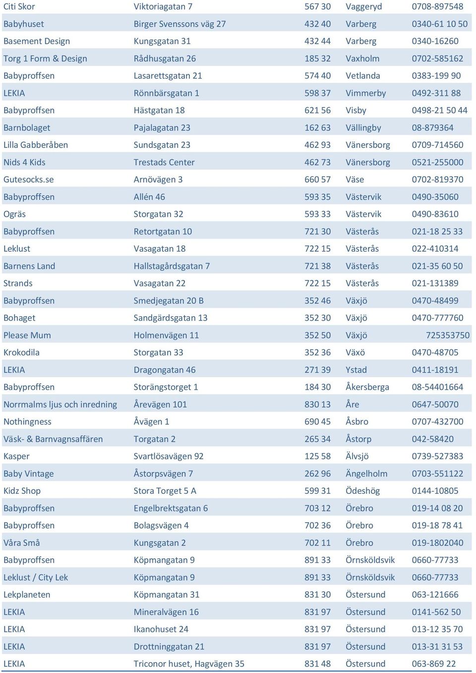 50 44 Barnbolaget Pajalagatan 23 162 63 Vällingby 08-879364 Lilla Gabberåben Sundsgatan 23 462 93 Vänersborg 0709-714560 Nids 4 Kids Trestads Center 462 73 Vänersborg 0521-255000 Gutesocks.