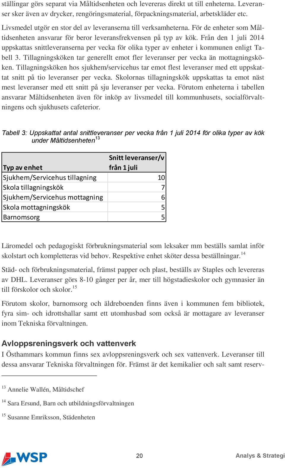 Från den 1 juli 2014 uppskattas snittleveranserna per vecka för olika typer av enheter i kommunen enligt Tabell 3. Tillagningsköken tar generellt emot fler leveranser per vecka än mottagningsköken.