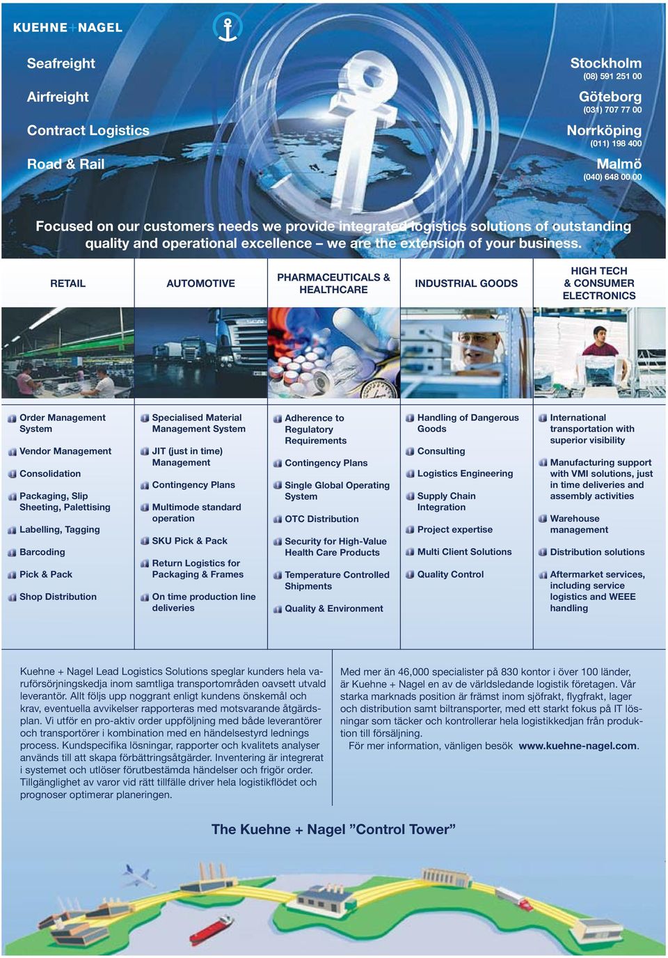 RETAIL AUTOMOTIVE PHARMACEUTICALS & HEALTHCARE INDUSTRIAL GOODS HIGH TECH & CONSUMER ELECTRONICS Order Management System Vendor Management Consolidation Packaging, Slip Sheeting, Palettising