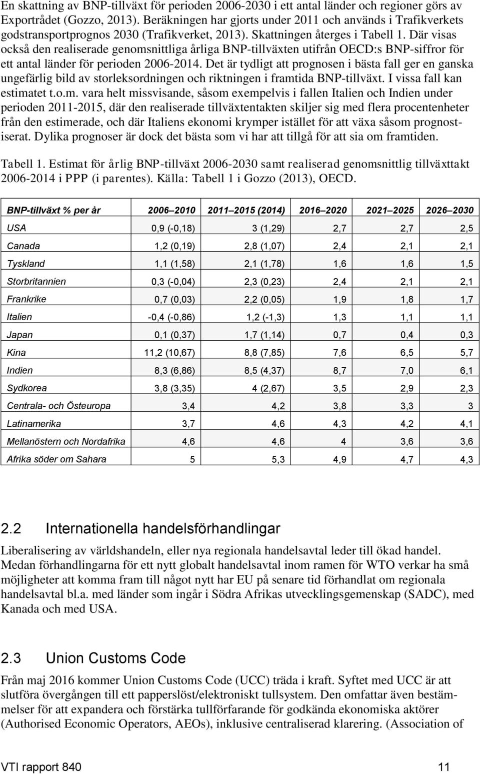 Där visas också den realiserade genomsnittliga årliga BNP-tillväxten utifrån OECD:s BNP-siffror för ett antal länder för perioden 2006-2014.