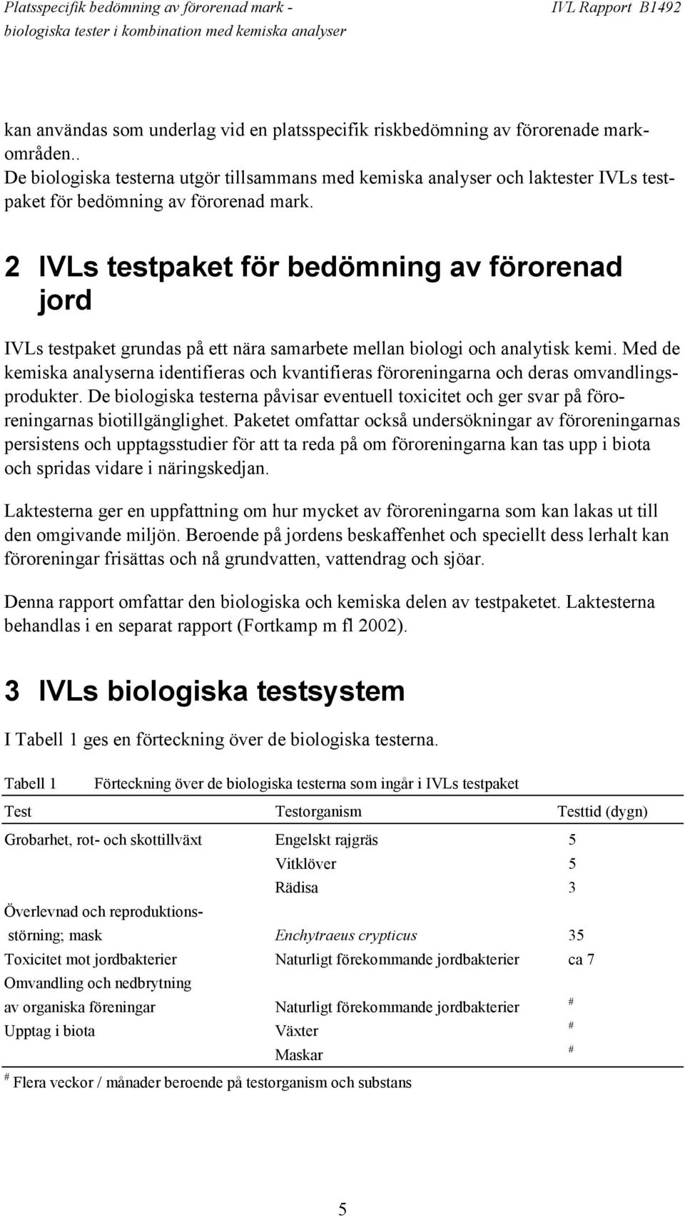 2 IVLs testpaket för bedömning av förorenad jord IVLs testpaket grundas på ett nära samarbete mellan biologi och analytisk kemi.