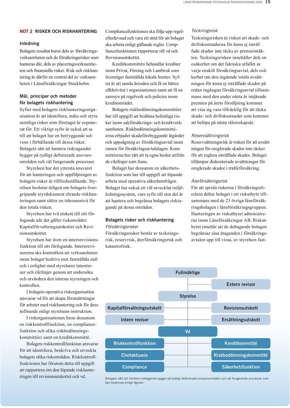 Mål, principer och metoder för bolagets riskhantering Syftet med bolagets riskhanteringsorganisation är att identifiera, mäta och styra samtliga risker som företaget är exponerat för.