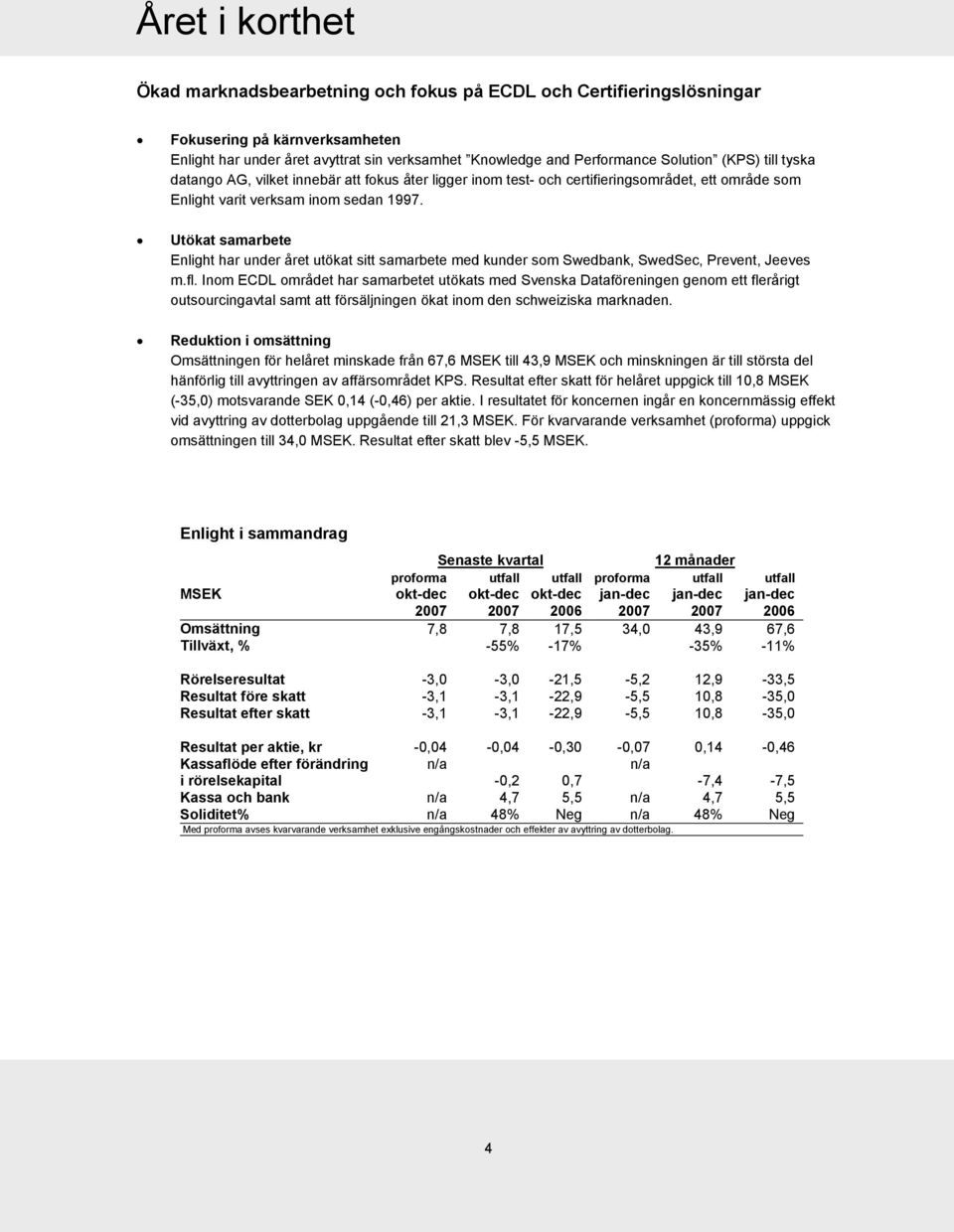 Utökat samarbete Enlight har under året utökat sitt samarbete med kunder som Swedbank, SwedSec, Prevent, Jeeves m.fl.