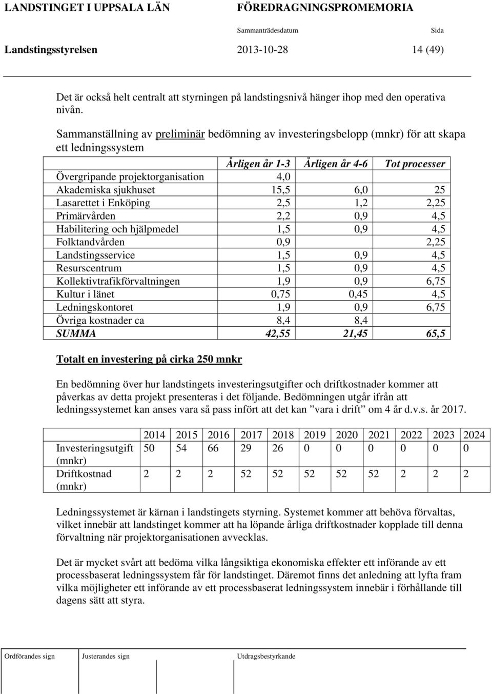 Sammanställning av preliminär bedömning av investeringsbelopp (mnkr) för att skapa ett ledningssystem Årligen år 1-3 Årligen år 4-6 Tot processer Övergripande projektorganisation 4,0 Akademiska