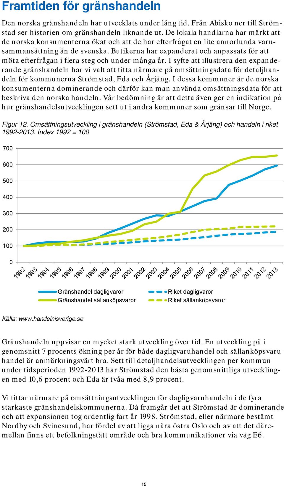 Butikerna har expanderat och anpassats för att möta efterfrågan i flera steg och under många år.