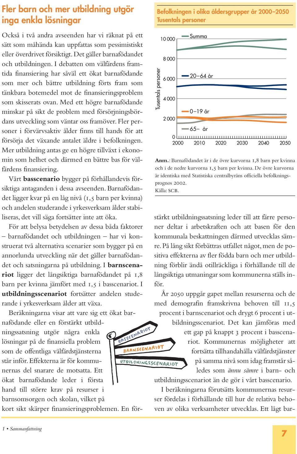 De övre kurvorna är identiska med Statistiska centralbyråns officiella befolkningsprognos 2002. Källa: SCB.