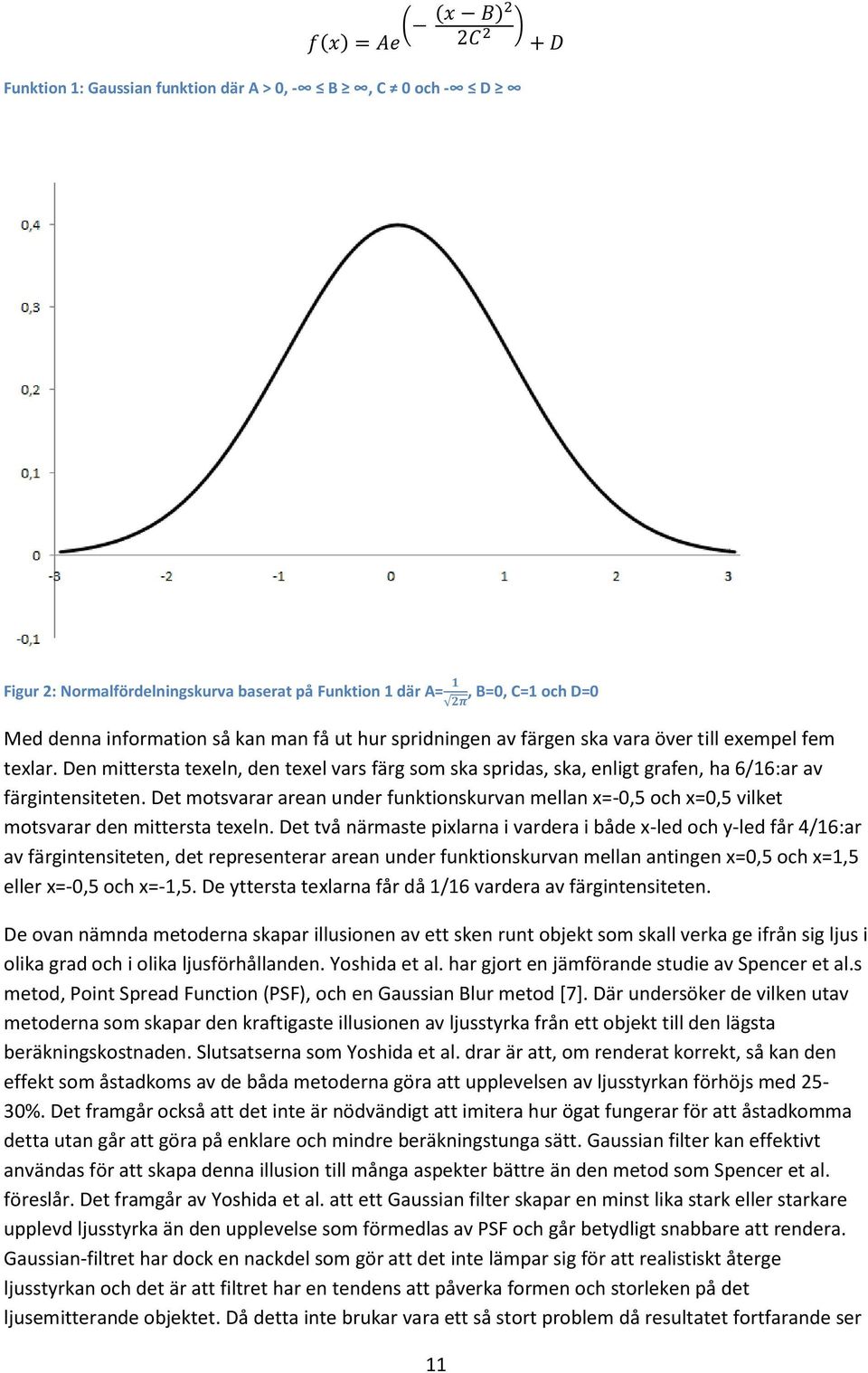 Det motsvarar arean under funktionskurvan mellan x=-0,5 och x=0,5 vilket motsvarar den mittersta texeln.