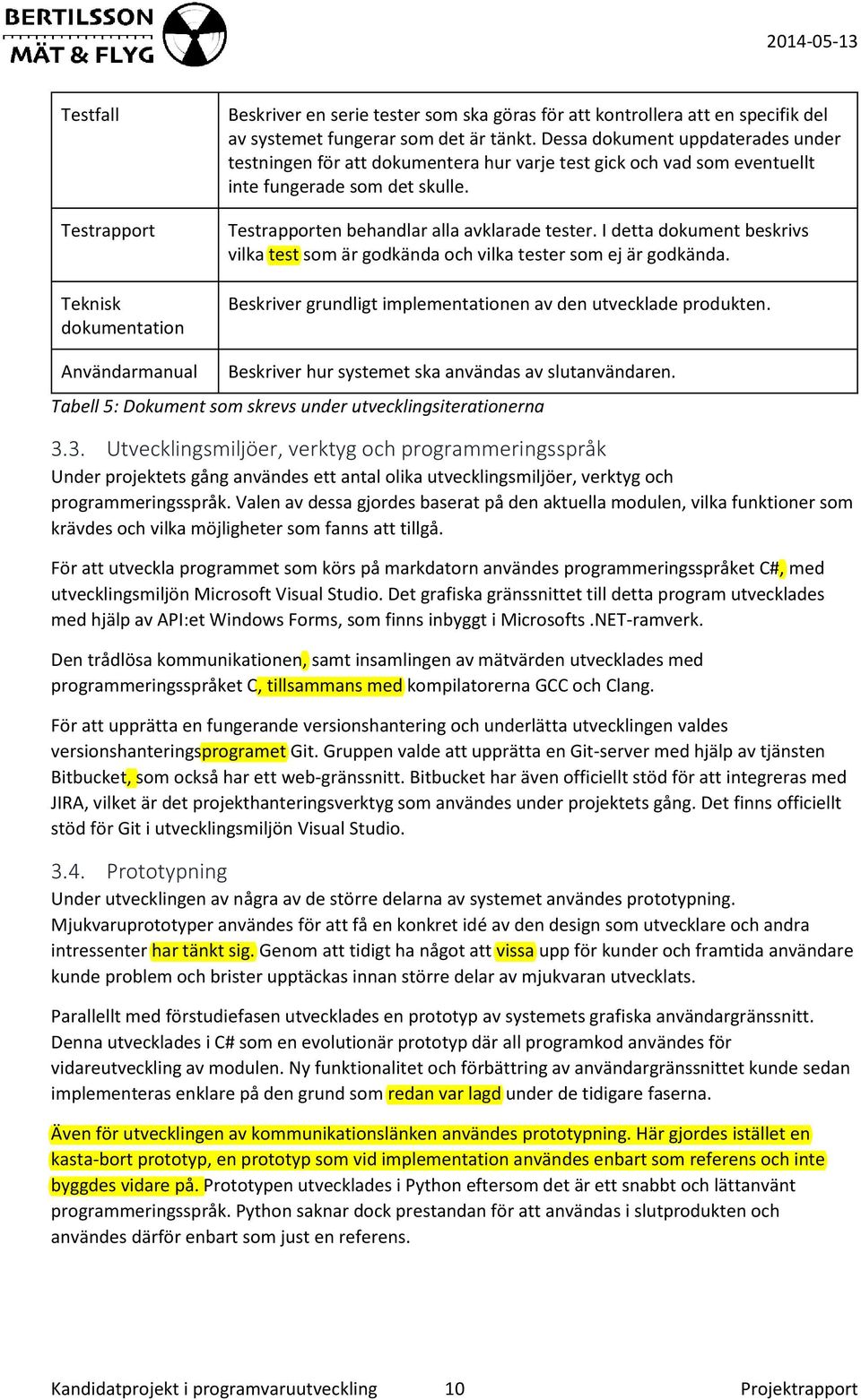 I detta dokument beskrivs vilka test som är godkända och vilka tester som ej är godkända. Beskriver grundligt implementationen av den utvecklade produkten.