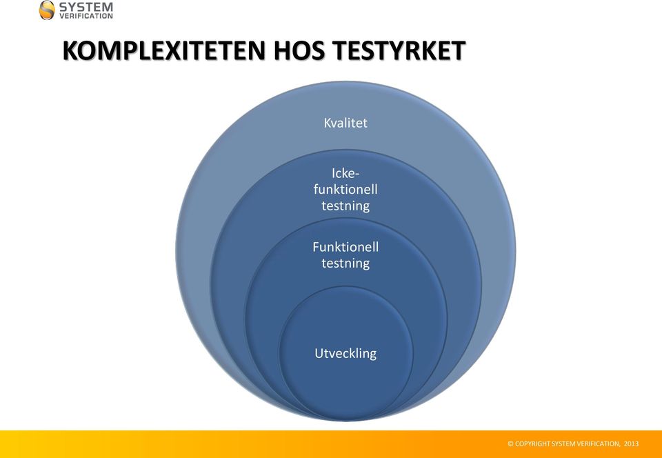 Ickefunktionell