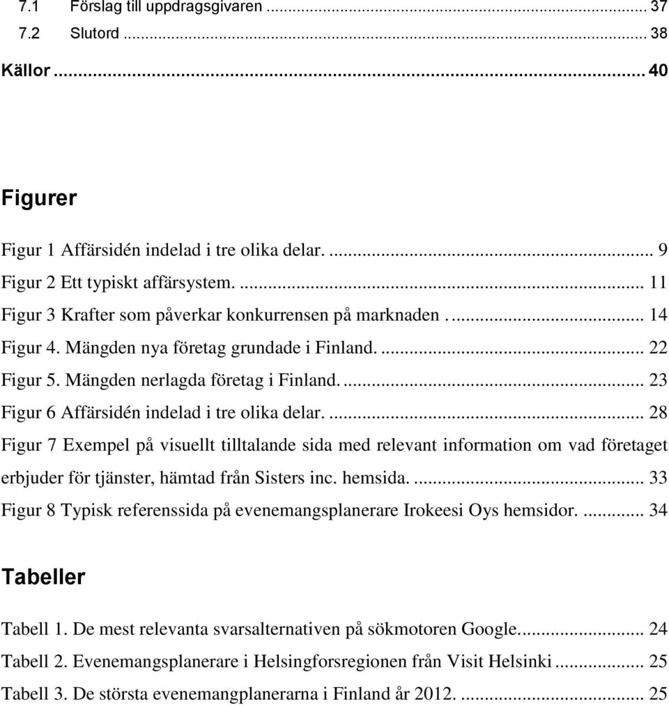 ... 23 Figur 6 Affärsidén indelad i tre olika delar.... 28 Figur 7 Exempel på visuellt tilltalande sida med relevant information om vad företaget erbjuder för tjänster, hämtad från Sisters inc.