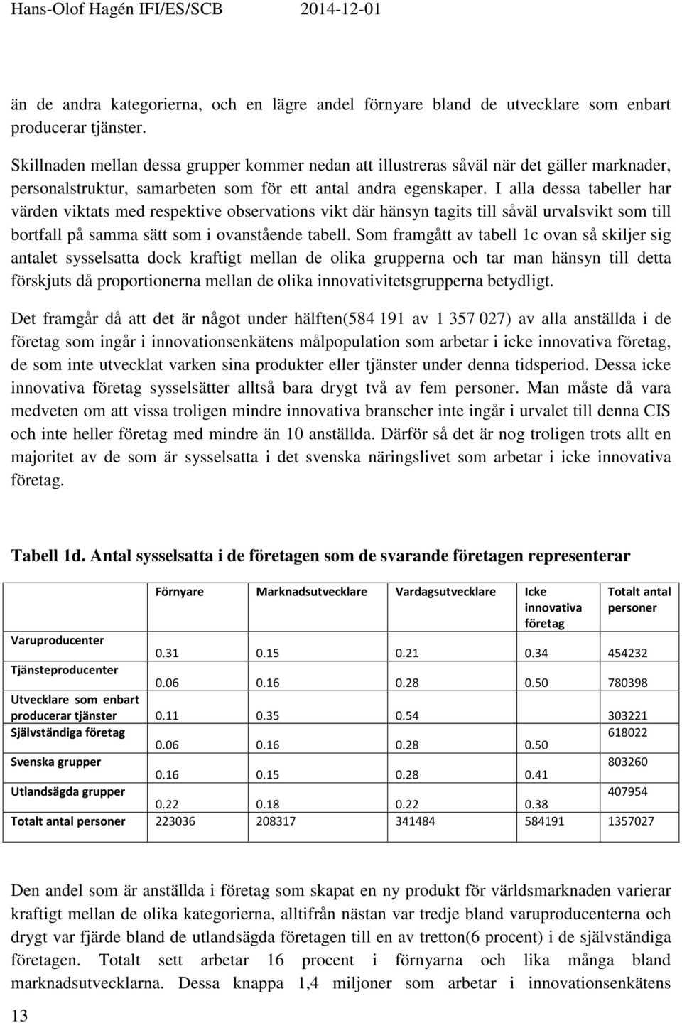 I alla dessa tabeller har värden viktats med respektive observations vikt där hänsyn tagits till såväl urvalsvikt som till bortfall på samma sätt som i ovanstående tabell.