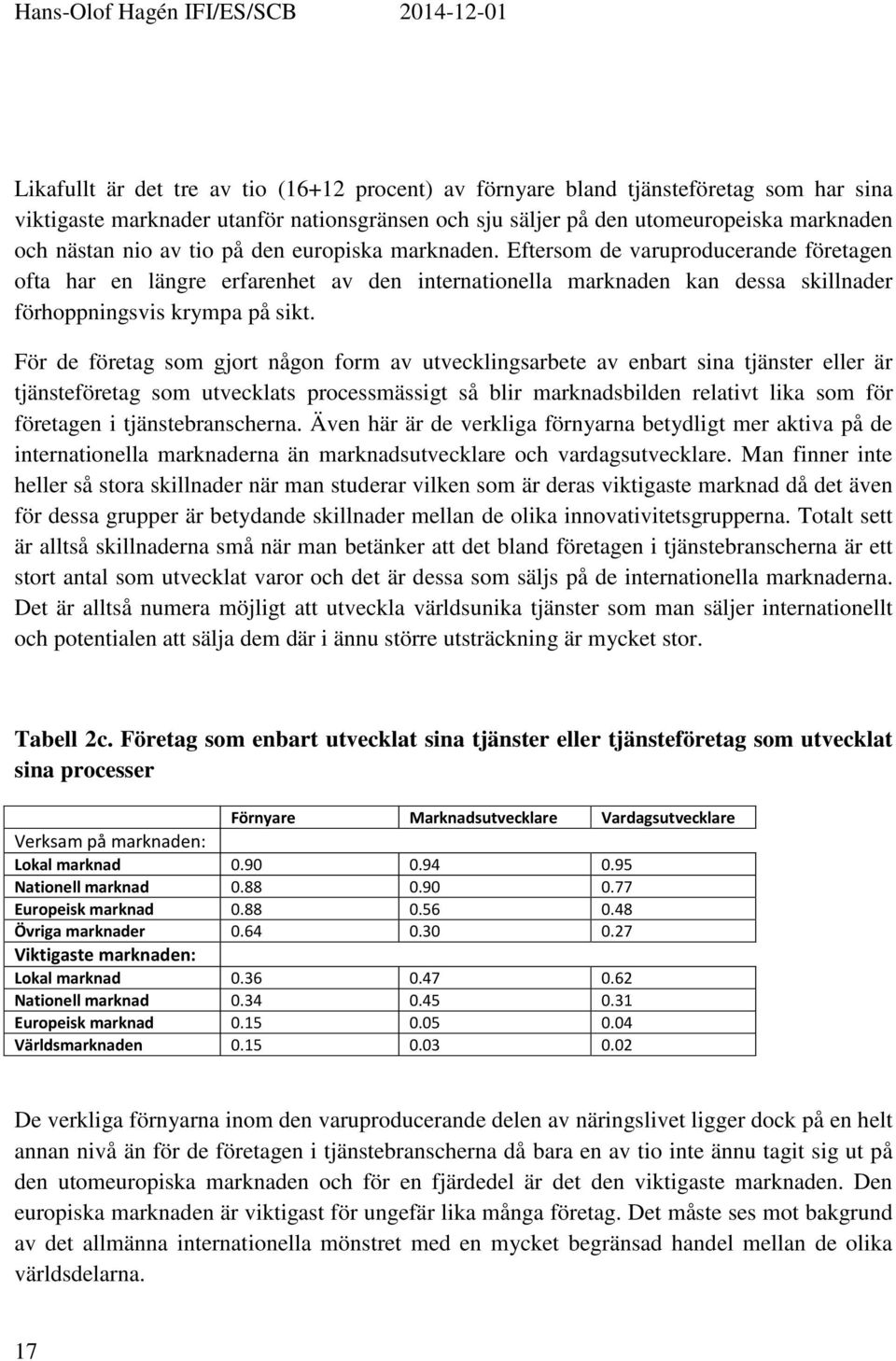 För de företag som gjort någon form av utvecklingsarbete av enbart sina tjänster eller är tjänsteföretag som utvecklats processmässigt så blir marknadsbilden relativt lika som för företagen i