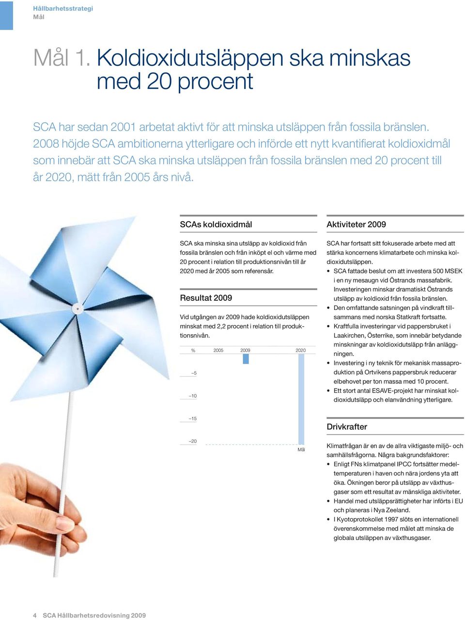 nivå. SCAs koldioxidmål Aktiviteter 2009 SCA ska minska sina utsläpp av koldioxid från fossila bränslen och från inköpt el och värme med 20 procent i relation till produktionsnivån till år 2020 med