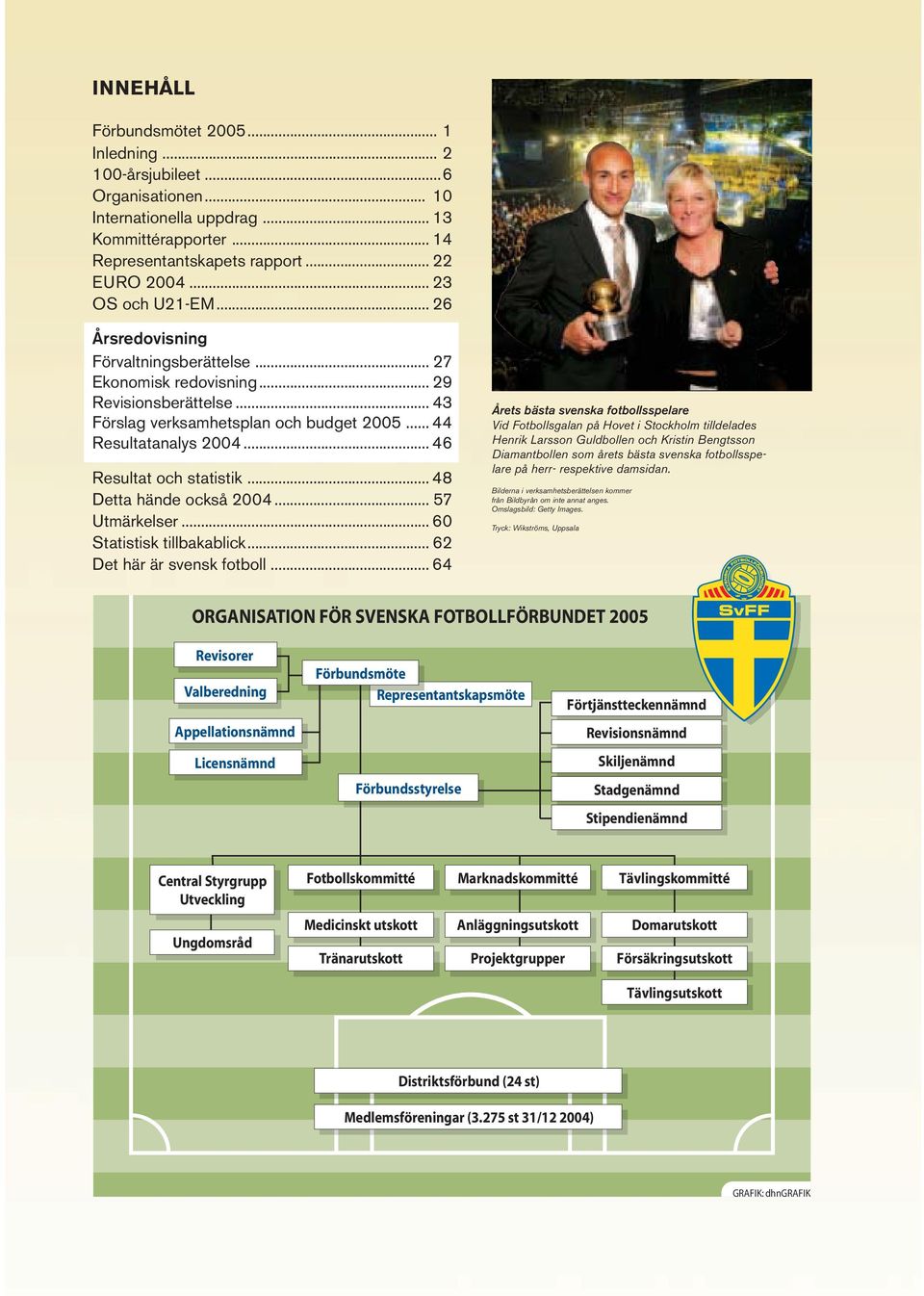 .. 46 Resultat och statistik... 48 Detta hände också 2004... 57 Utmärkelser... 60 Statistisk tillbakablick... 62 Det här är svensk fotboll.
