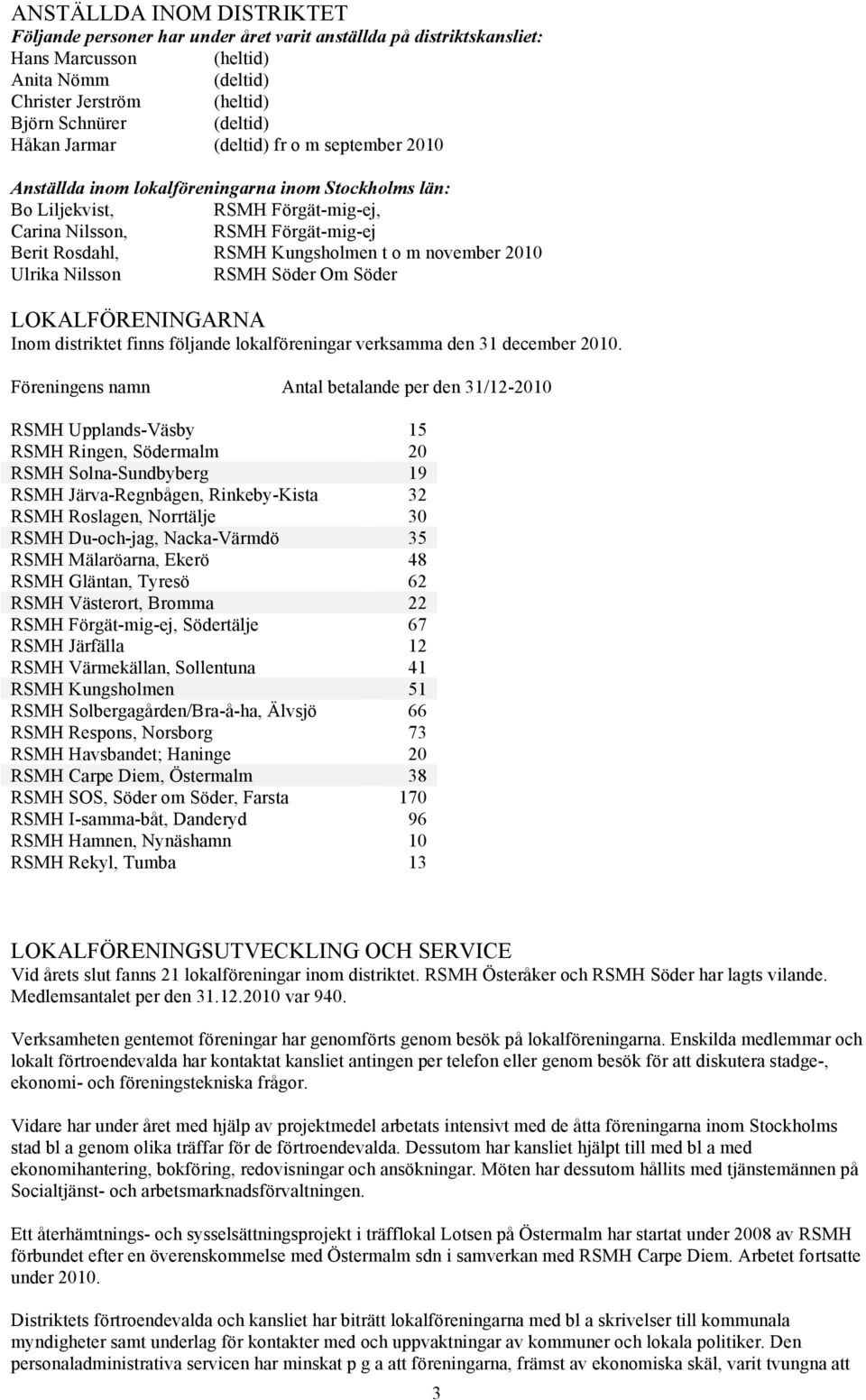 november 2010 Ulrika Nilsson RSMH Söder Om Söder LOKALFÖRENINGARNA Inom distriktet finns följande lokalföreningar verksamma den 31 december 2010.