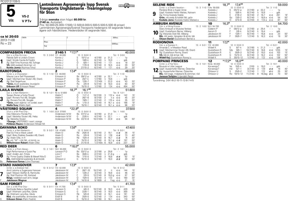 ca kl 20:03 2013-11-08 H Ro = 23 COMPASSION FRECIA 2140:1 *17,1 M 40.000 3,br. s. e Rite On Line - 13: 3 2-0-0 17,1 40.