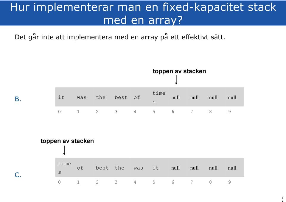 toppen av stacken B.