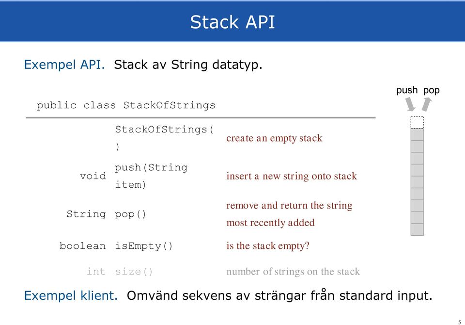 boolean isempty() int size() create an empty stack insert a new string onto stack remove and