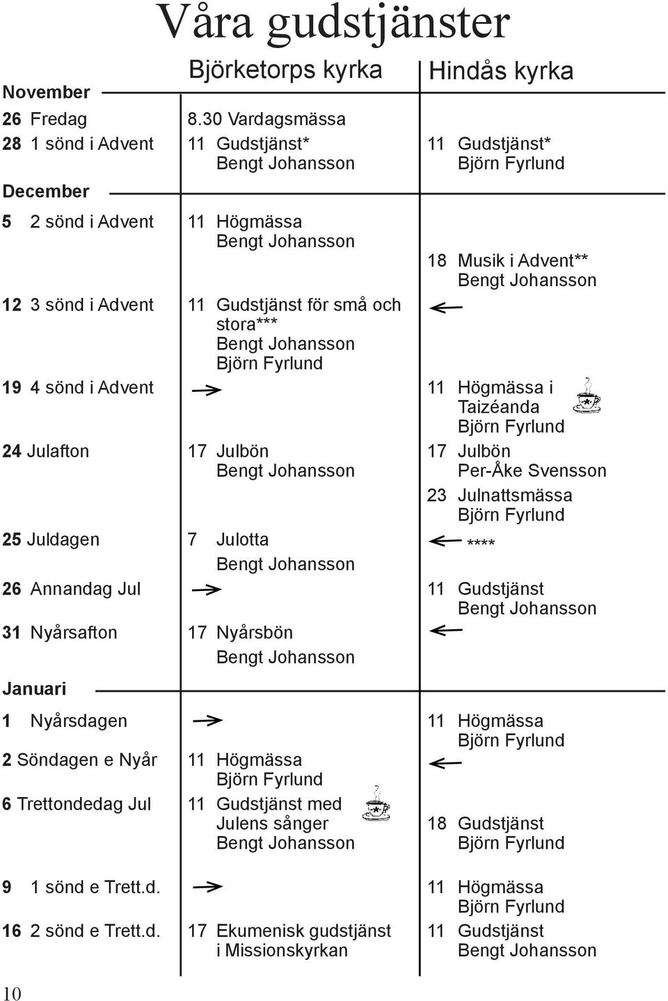 stora*** 19 4 sönd i Advent 11 Högmässa i Taizéanda 24 Julafton 17 Julbön 17 Julbön Per-Åke Svensson 23 Julnattsmässa 26 Annandag Jul 25 Juldagen 7 Julotta **** 11