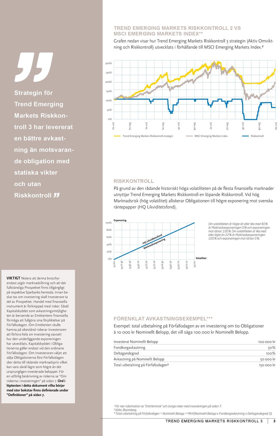 ² 300% 250% 200% Strategin för 150% Trend Emerging 100% Markets Riskkon- 50% 0% troll 3 har levererat Jun-04 Dec-04 Jun-05 Dec-05 Jun-06 Dec-06 Jun-07 Dec-07 Jun-08 Dec-08 Jun-09 Trend Emerging