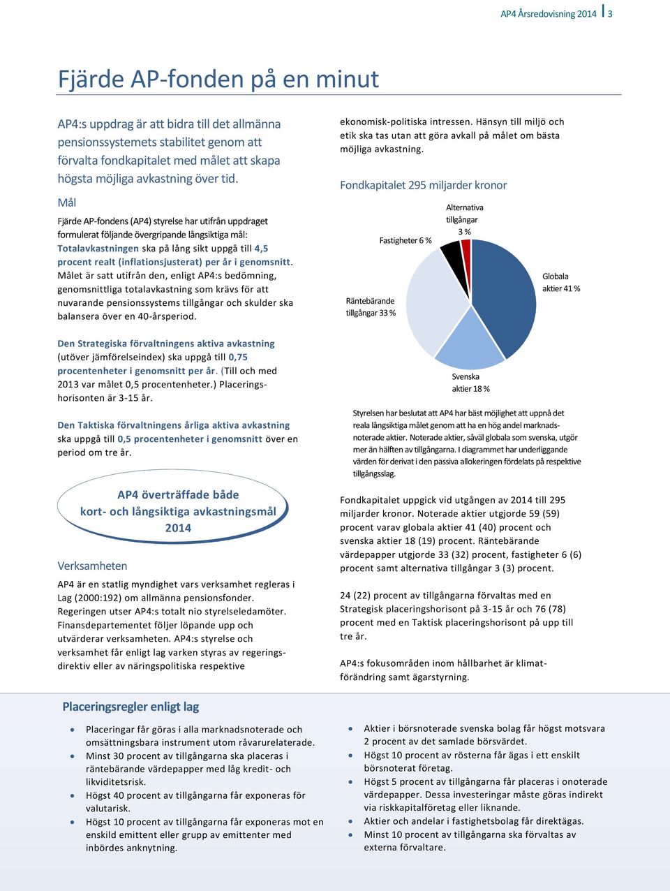 Mål Fjärde AP-fondens (AP4) styrelse har utifrån uppdraget formulerat följande övergripande långsiktiga mål: Totalavkastningen ska på lång sikt uppgå till 4,5 procent realt (inflationsjusterat) per