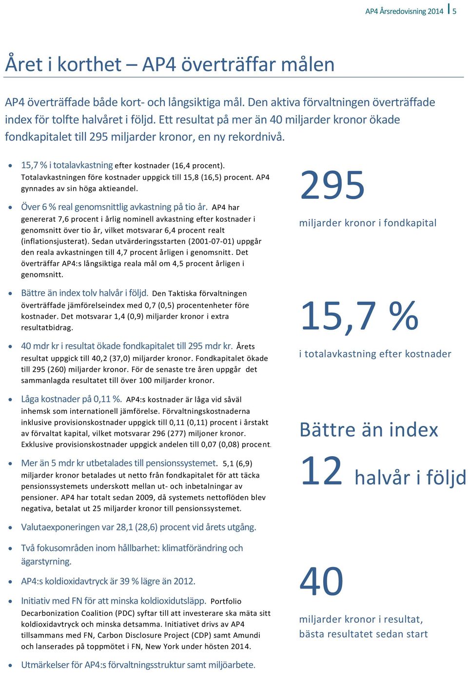 Totalavkastningen före kostnader uppgick till 15,8 (16,5) procent. AP4 gynnades av sin höga aktieandel. Över 6 % real genomsnittlig avkastning på tio år.