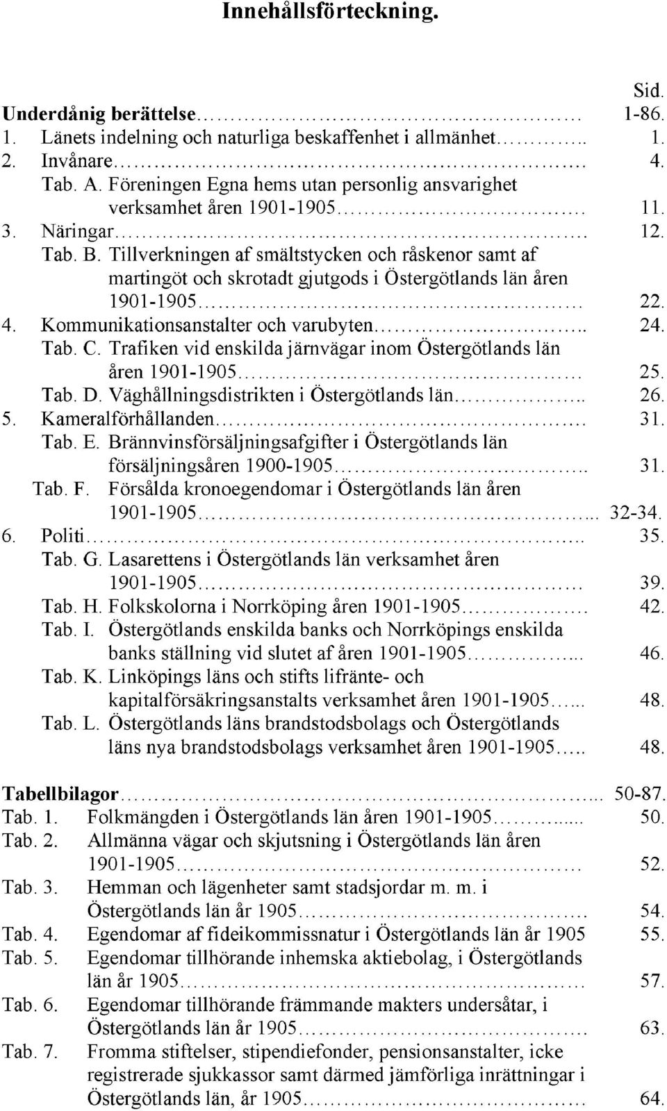 Tillverkningen af smältstycken och råskenor samt af martingöt och skrotadt gjutgods i Östergötlands län åren 1901-1905 22. 4. Kommunikationsanstalter och varubyten.. 24. Tab. C.