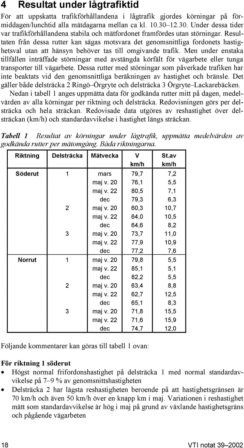 Resultaten från dessa rutter kan sägas motsvara det genomsnittliga fordonets hastighetsval utan att hänsyn behöver tas till omgivande trafik.