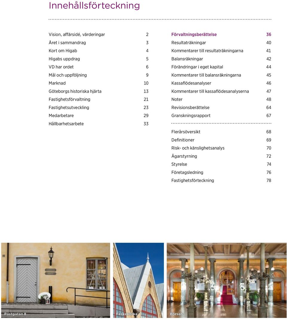 Balansräkningar 42 Förändringar i eget kapital 44 Kommentarer till balansräkningarna 45 Kassaflödesanalyser 46 Kommentarer till kassaflödesanalyserna 47 Noter 48 Revisionsberättelse