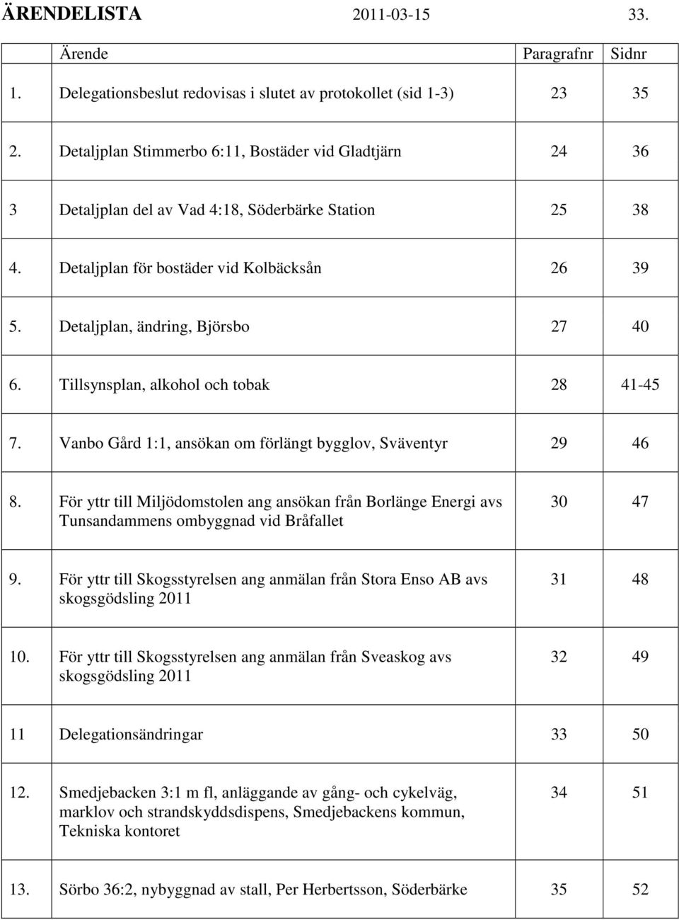 Tillsynsplan, alkohol och tobak 28 41-45 7. Vanbo Gård 1:1, ansökan om förlängt bygglov, Sväventyr 29 46 8.