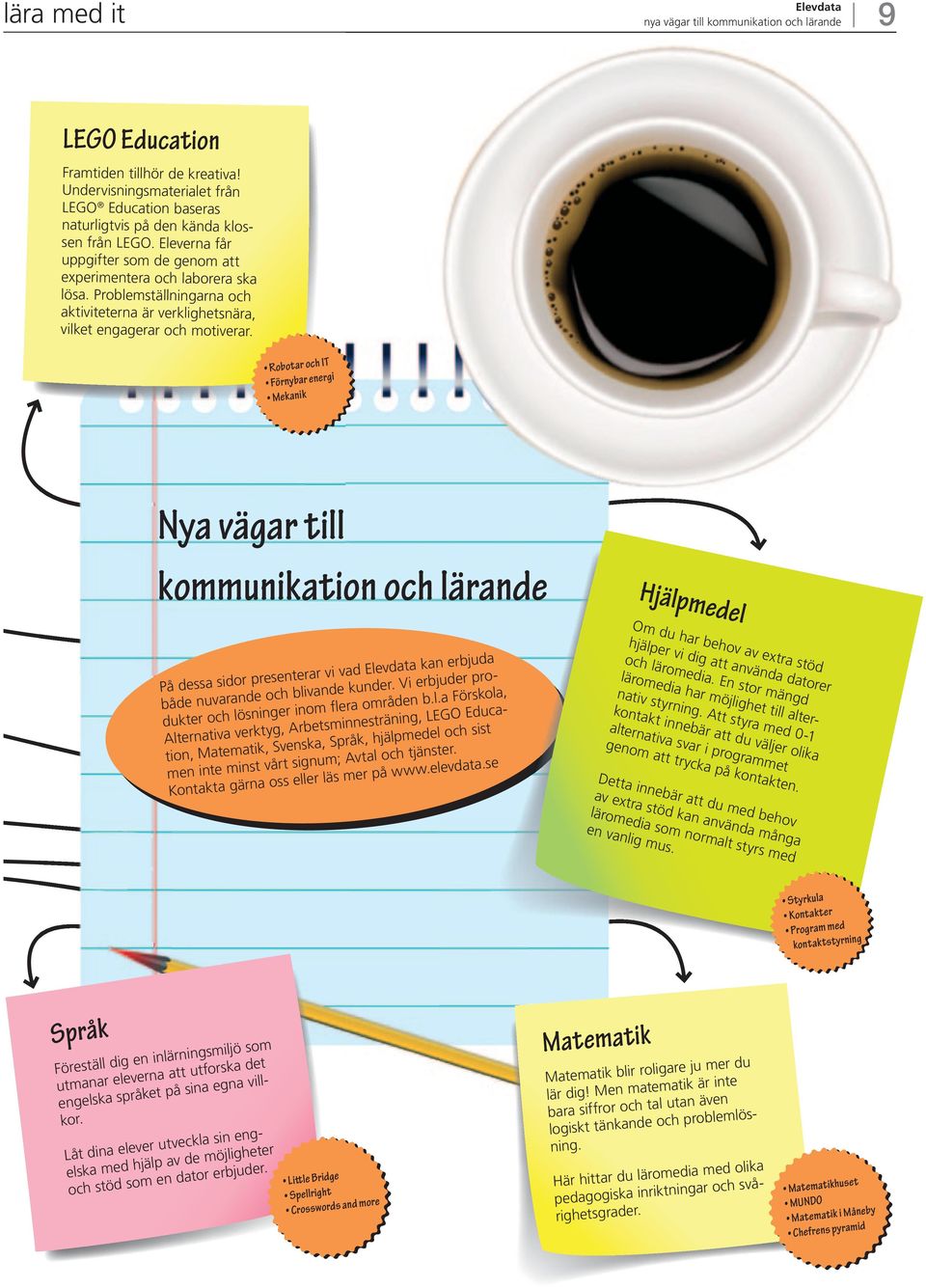 Robotar och IT Förnybar energi Mekanik Nya vägar till kommunikation och lärande Hjälpmedel På dessa sidor presenterar vi vad kan erbjuda både nuvarande och blivande kunder.