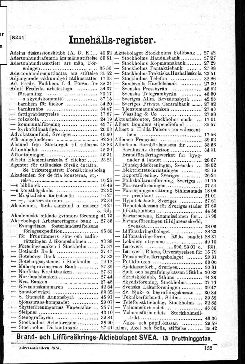 ..... 3663 - Stockholms Pantaktiehank 2788 Adertonhundrasjuttioåtta års stiftelse 3662 - StockholmsPraktiskaHushåIIsskola 2261 'Adjung;eradesakkunnige i rådhusrätten 17 03 - Stockholms Telefon 3286 Ad.