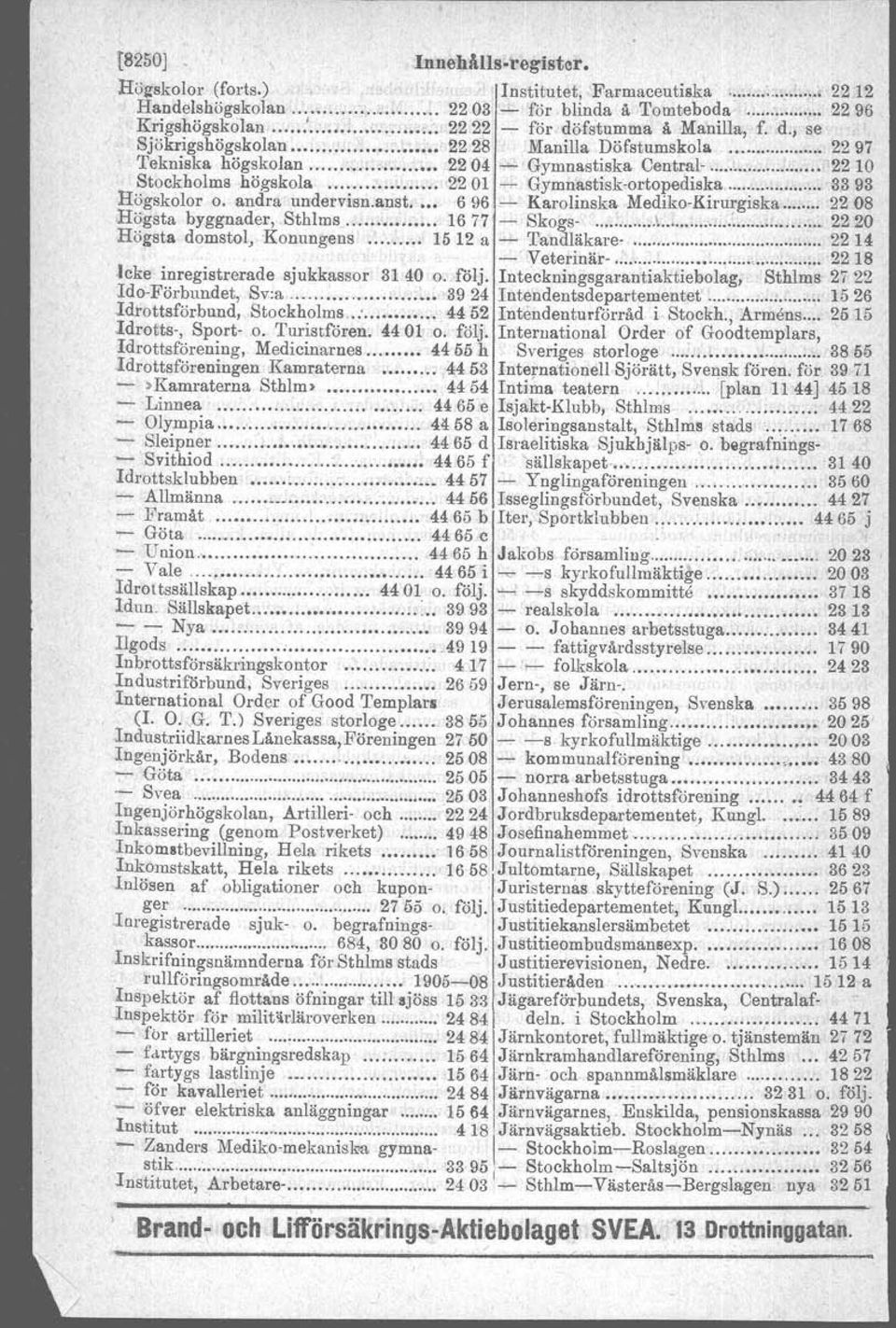 andra undervisn.anst... 6 96 - Karolinska.Mediko-Kirurgiska 22 08 H~gsta byggnade~, Sthlms 1677' - S,kogs: : \.. :, 2220 Hogsta domstol, Konungens 1512 a - Tandläkare- 2214.