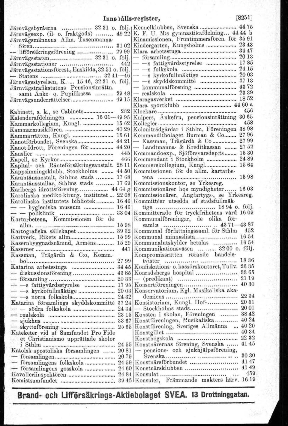 - församling ; 20 13 Järnvägsstationer........... 442 - -s fattigvårdastyrelse 1785 Järnvägsstationsförest., Enskilda, 3251 o. följ. -s folkskola 2415 - Statens.