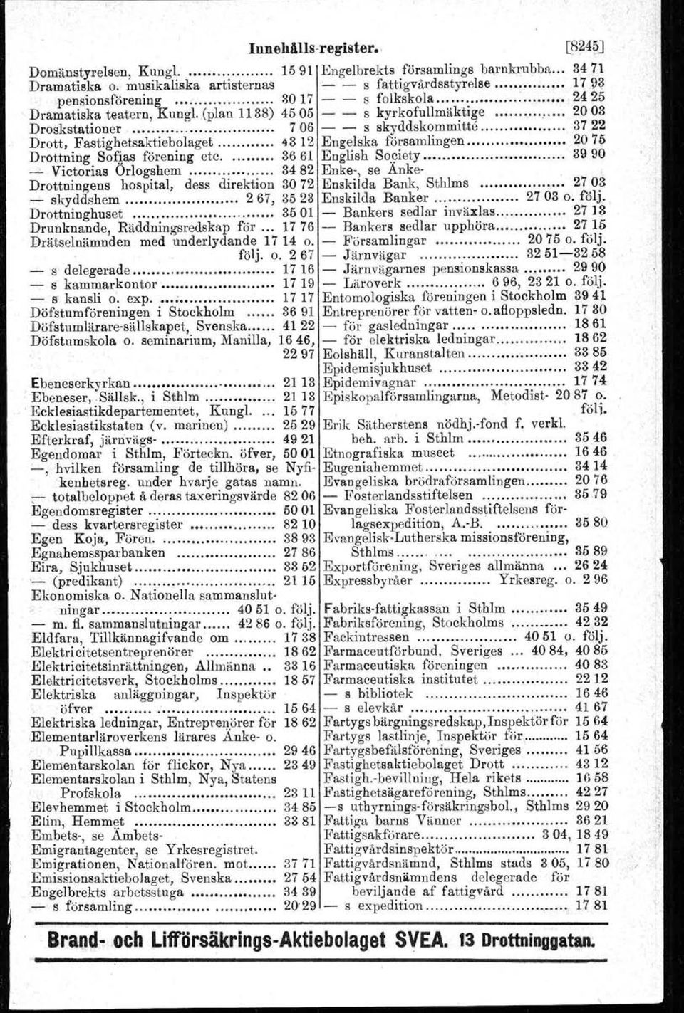 ........... 706 - - s skyddskommitte...... 3722 Drott, Fastighetsaktiebolaget...... 4312 Engelska församlingen........ 2075 Drottning Sof;ias förening etc 3661 English Society.