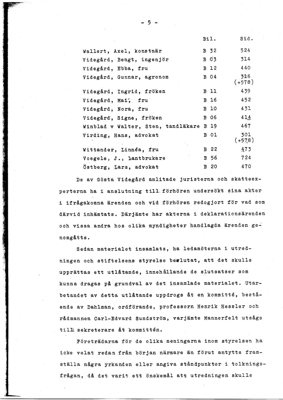 .8) Wittander, Linnea, fru B 22 A:73 Voegele 1 J, :Lantbrukare B 56 724 Östberg, Lars, advokat B 20 470 De av Gösta Videgård anlitade juristerna och skatteexperterna ha i anslutning till~förhören