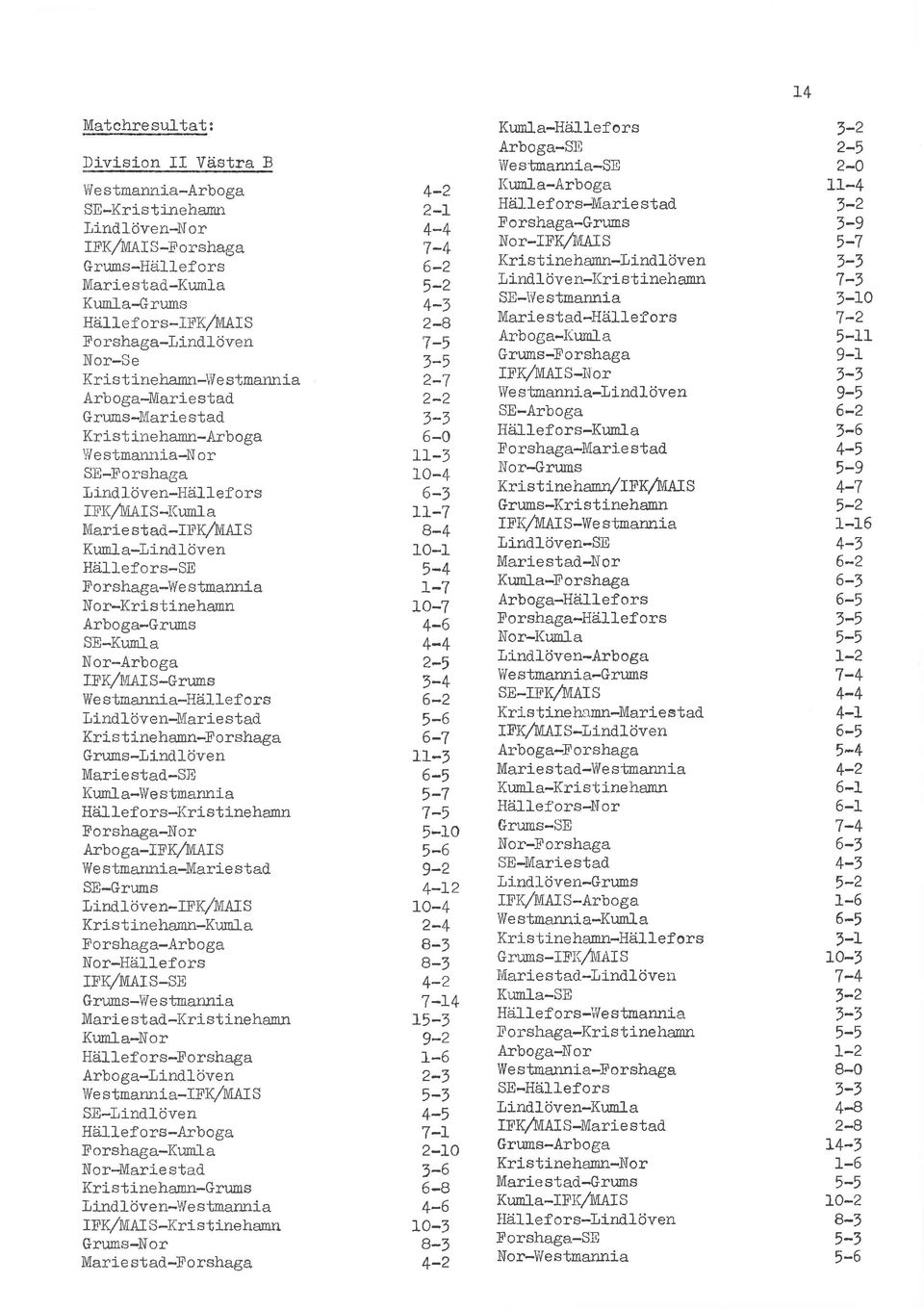 S-Kuml- Mriestd-FK/MAS Kunl--lindl-öven Häl-l-efors-SE Forshg-V/estmnni Nor-Kristinehnn Arbog-Grums SE-Kunl Nor-Arbog FK/,[AS-Gruns We stm r.