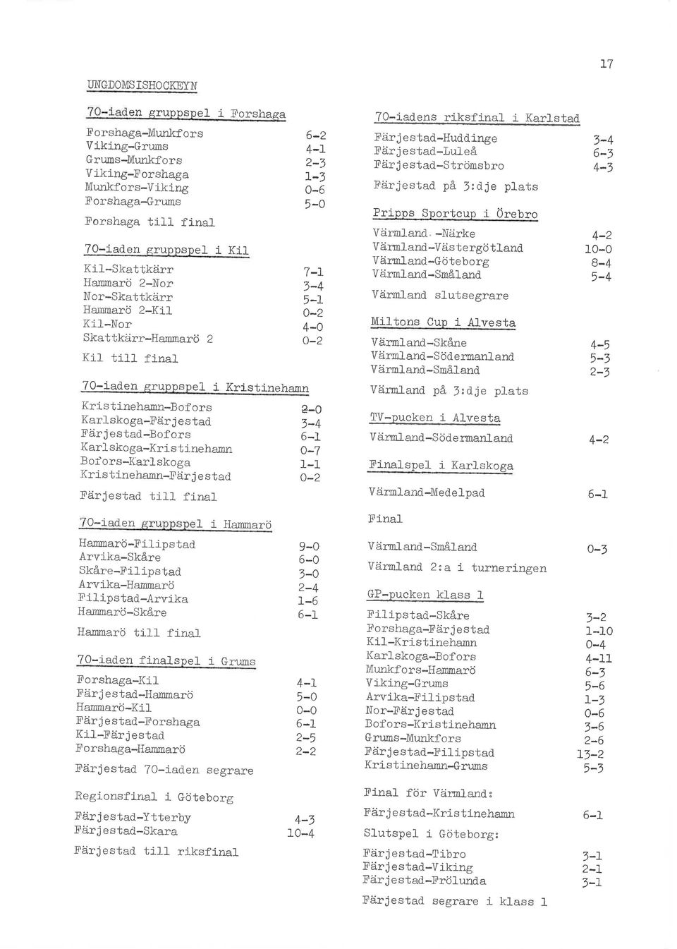 Färjestd til finl O-id en Hmrnrö-Fiipstd Arvik-Skåre Skåre-Fil-ipstd Arvik-Hmmrö Filipstd-Arvik Hmrnrö-Skåre H:mrö til-l finl- i Kristinehmn i Hmrnrö -id en finl-spel i Grums Forshg-Kj.