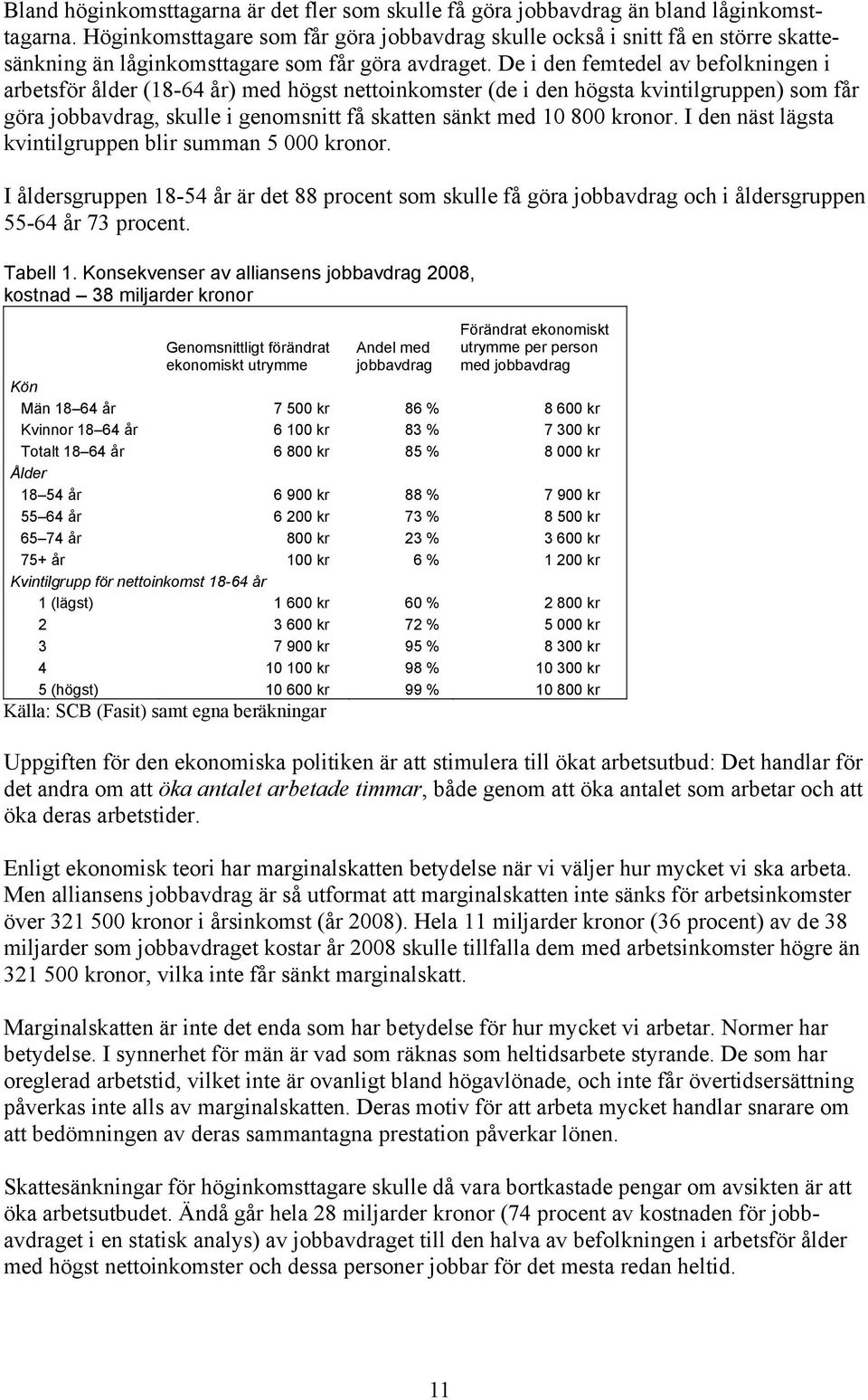 De i den femtedel av befolkningen i arbetsför ålder (18-64 år) med högst nettoinkomster (de i den högsta kvintilgruppen) som får göra jobbavdrag, skulle i genomsnitt få skatten sänkt med 10 800