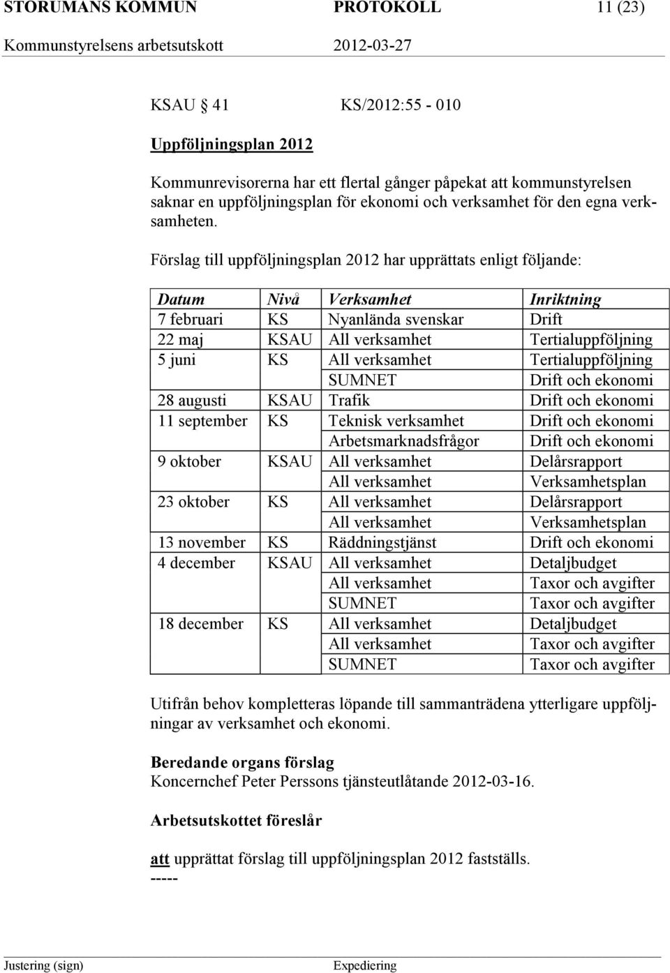 Förslag till uppföljningsplan 2012 har upprättats enligt följande: Datum Nivå Verksamhet Inriktning 7 februari KS Nyanlända svenskar Drift 22 maj KSAU All verksamhet Tertialuppföljning 5 juni KS All