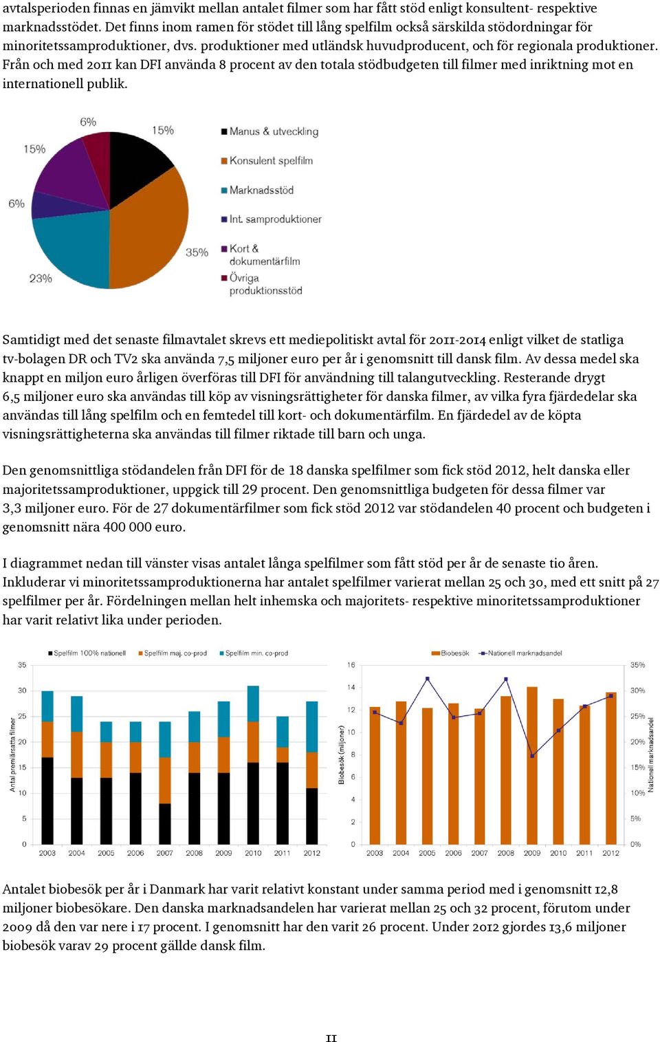 Från och med 2011 kan DFI använda 8 procent av den totala stödbudgeten till filmer med inriktning mot en internationell publik.