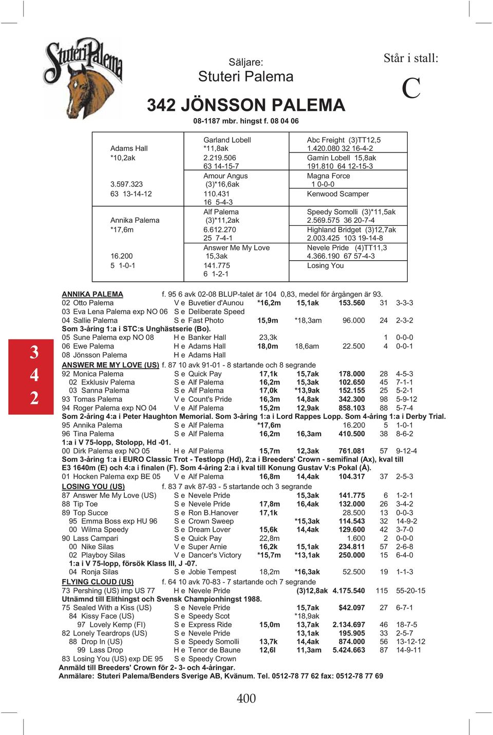 1 V Kenwood Scamper 16 5-- V Alf Palema V Speedy Somolli ()*11,5ak Annika Palema ()*11,2ak V 2.569.575 6 20-7- *17,6m 6.612.270 V Highland Bridget ()12,7ak 25 7--1 V 2.00.