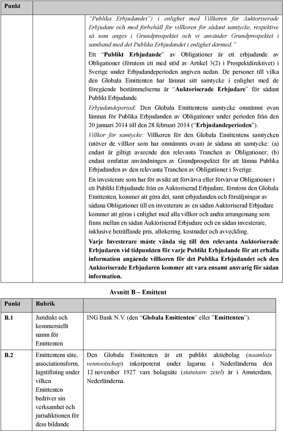 Ett Publikt Erbjudande av Obligationer är ett erbjudande av Obligationer (förutom ett med stöd av Artikel 3(2) i Prospektdirektivet) i Sverige under Erbjudandeperioden angiven nedan.