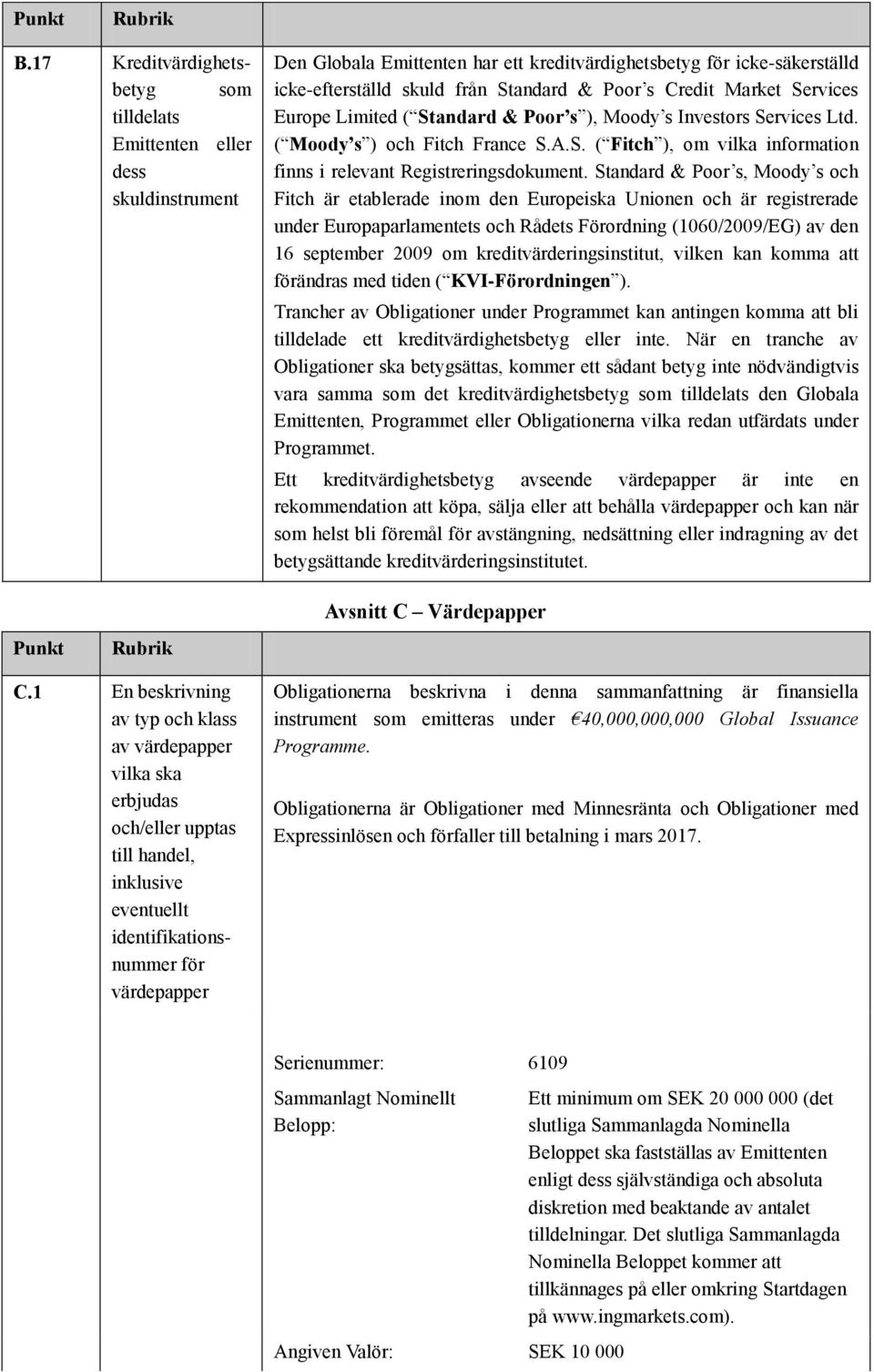 Standard & Poor s, Moody s och Fitch är etablerade inom den Europeiska Unionen och är registrerade under Europaparlamentets och Rådets Förordning (1060/2009/EG) av den 16 september 2009 om