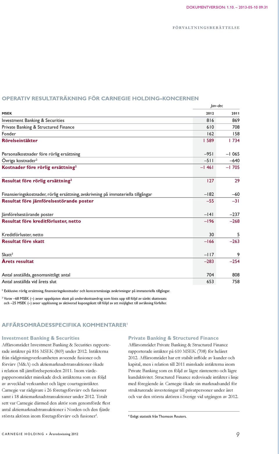 ersättning 2 127 29 Finansieringskostnader, rörlig ersättning, avskrivning på immateriea tigångar 182 60 Resultat före jämförelsestörande poster 55 31 Jämförelsestörande poster 141 237 Resultat före