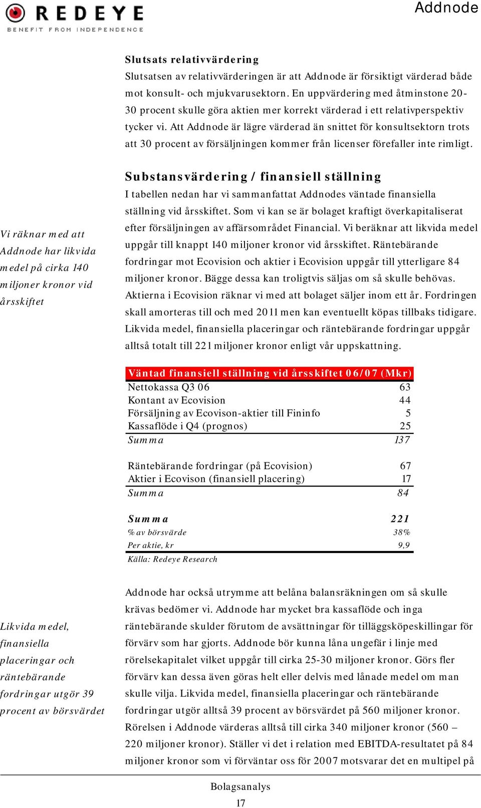 Att Addnode är lägre värderad än snittet för konsultsektorn trots att 30 procent av försäljningen kommer från licenser förefaller inte rimligt.