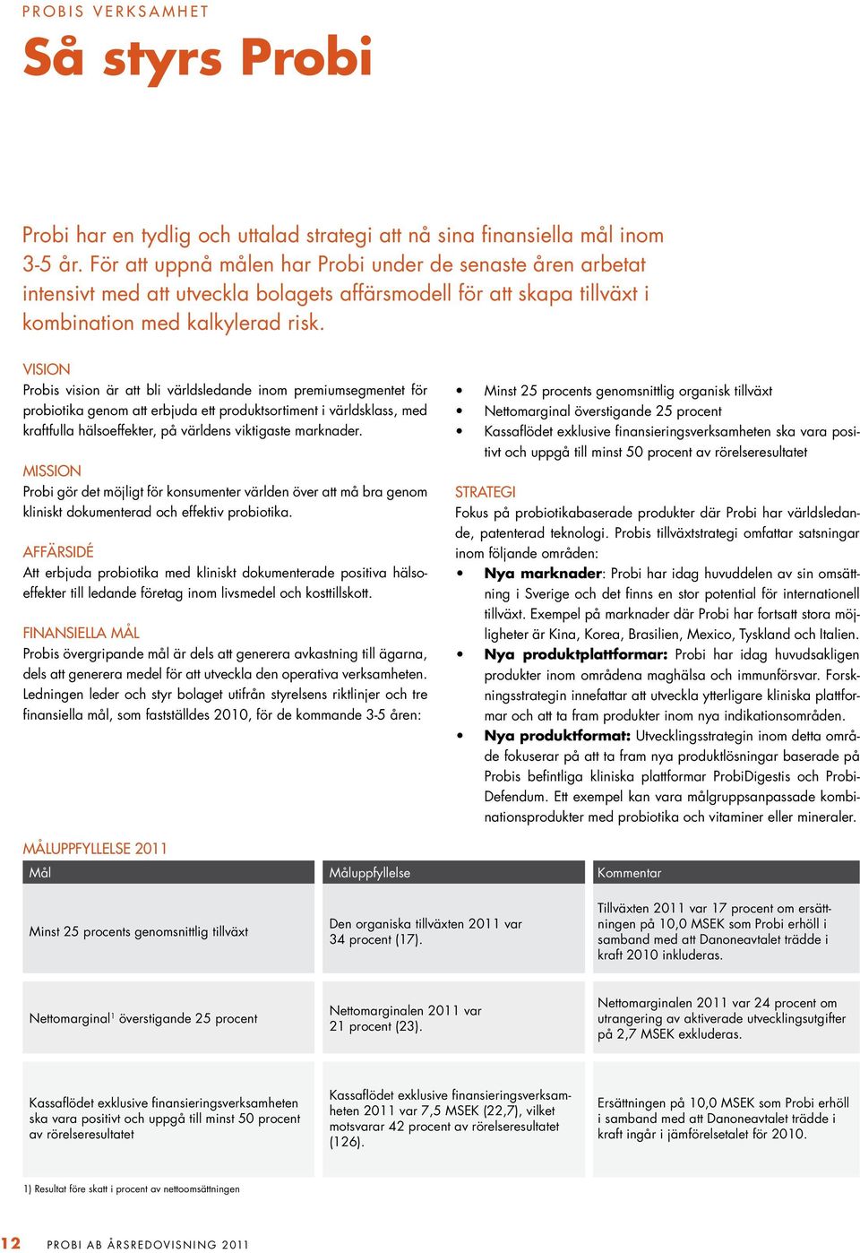 Vision Probis vision är att bli världsledande inom premiumsegmentet för probiotika genom att erbjuda ett produktsortiment i världsklass, med kraftfulla hälsoeffekter, på världens viktigaste marknader.