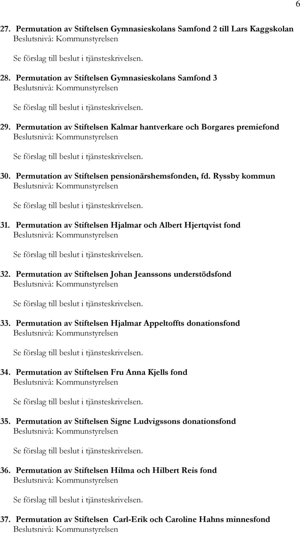 Permutation av Stiftelsen Hjalmar och Albert Hjertqvist fond 32. Permutation av Stiftelsen Johan Jeanssons understödsfond 33.