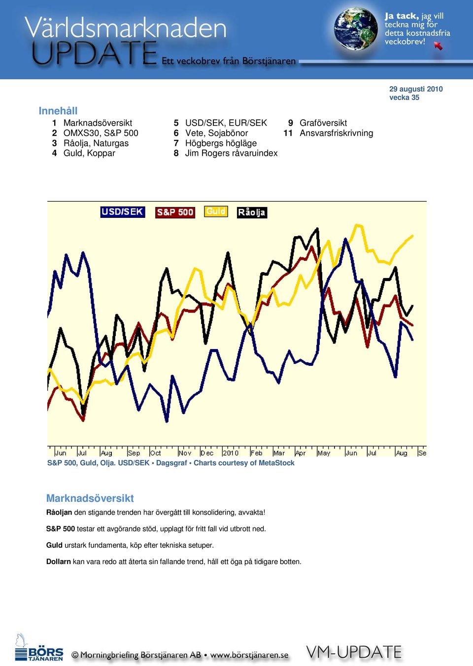 USD/SEK Dagsgraf Charts courtesy of MetaStock Marknadsöversikt Råoljan den stigande trenden har övergått till konsolidering, avvakta!